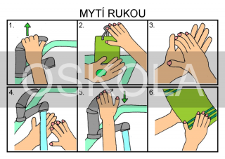 Mytí rukou